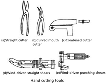 Sheet Metal Blanking Processing Technology---Common Blanking Methods And Applications 3 此图像的alt属性为空;文件名为tutu10.png