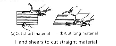Sheet Metal Blanking Processing Technology---Common Blanking Methods And Applications 9 此图像的alt属性为空;文件名为tutu7.png