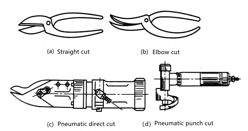 What I Wish Everyone Knew About Original Cutting Method---Manual Cutting 2 Ferramentas de corte manual