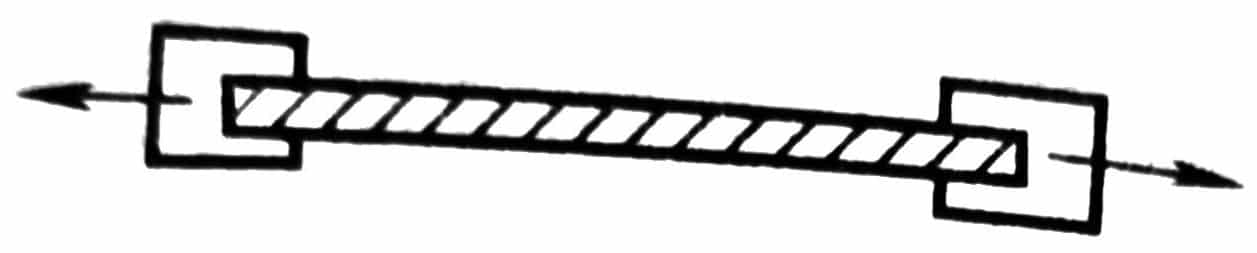 What Is the Sheet Metal Mechanical Correction 2 การแก้ไขทางกลของแผ่นโลหะคืออะไร