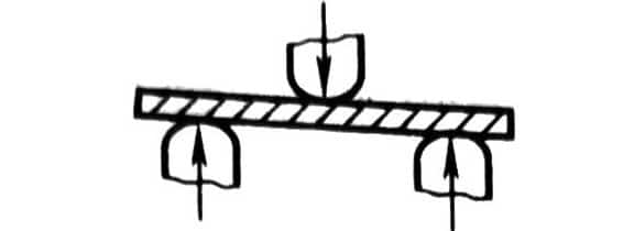 What Is the Sheet Metal Mechanical Correction 3 การแก้ไขทางกลของแผ่นโลหะคืออะไร