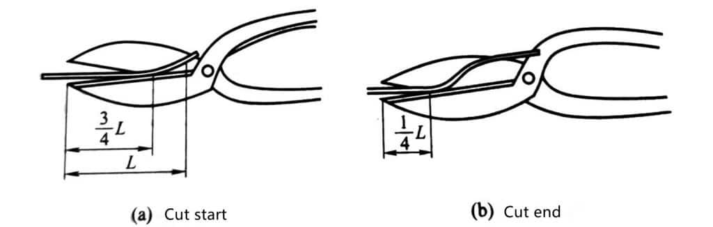 What I Wish Everyone Knew About Original Cutting Method---Manual Cutting 4 Estado de trabalho de vanguarda