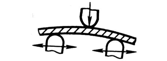 What Is the Sheet Metal Mechanical Correction 4 การแก้ไขทางกลของแผ่นโลหะคืออะไร