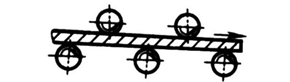 What Is the Sheet Metal Mechanical Correction 5 การแก้ไขทางกลของแผ่นโลหะคืออะไร