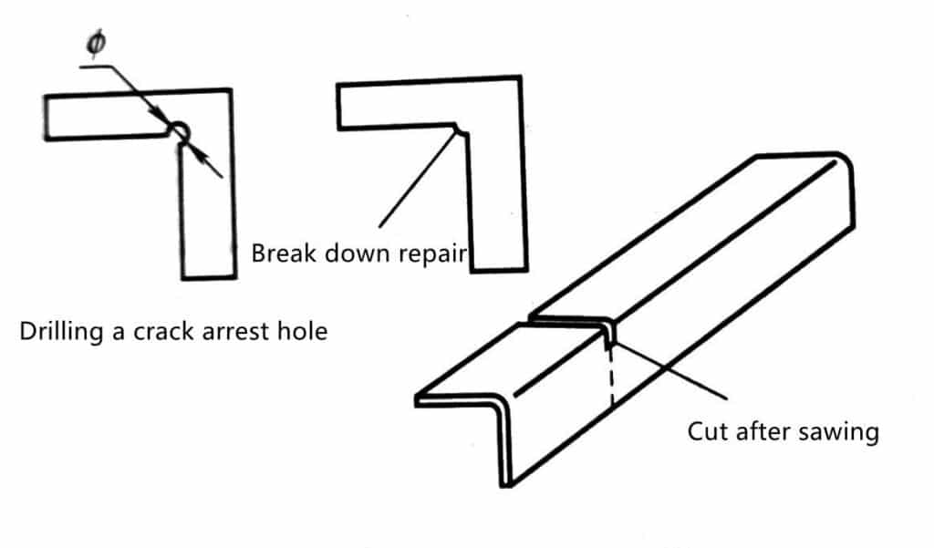 What I Wish Everyone Knew About Original Cutting Method---Manual Cutting 7 Corte de cantos côncavos e materiais de ângulo