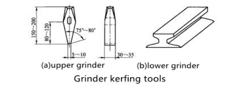 Sheet Metal Blanking Processing Technology---Common Blanking Methods And Applications 13 Sheet Metal Blanking Processing Technology---Common Blanking Methods And Applications