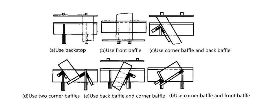 Sheet Metal Blanking Processing Technology---Common Blanking Methods And Applications 17 Shearing with baffles