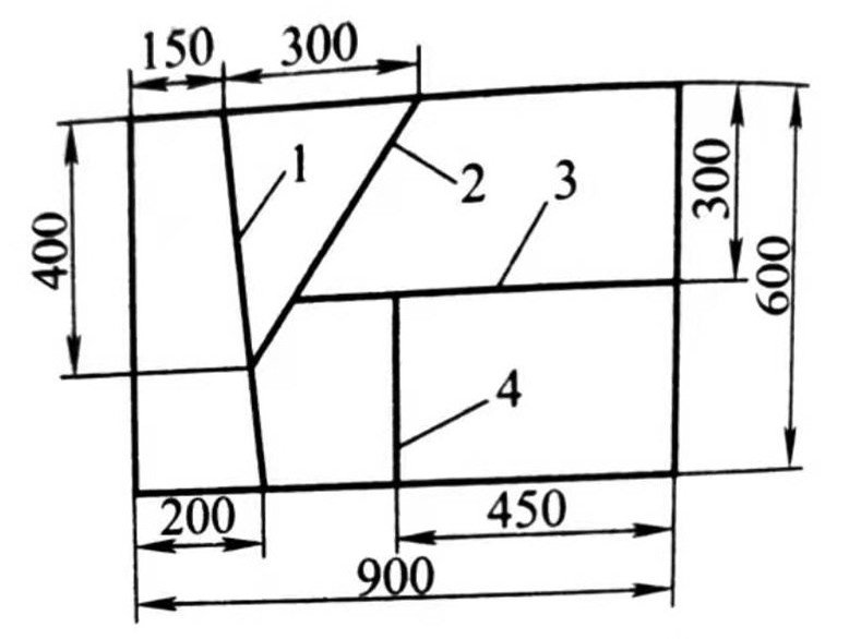 Cắt sơ đồ chi tiết gia công (1-4 là số thứ tự của đường cắt)