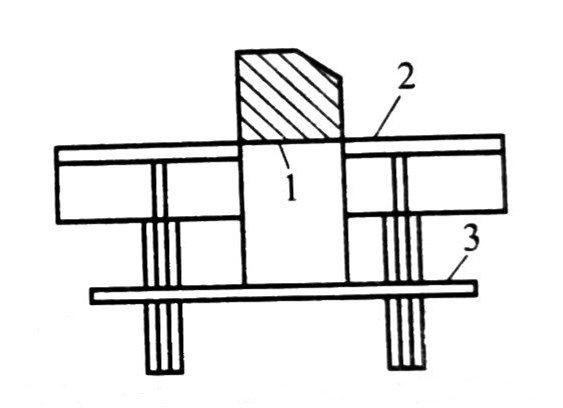 Định vị vách ngăn phía trước đường cắt1-đường cắt 4; 2- lưỡi kéo dưới; 3- vách ngăn phía trước