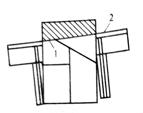 Trực tiếp biện minh bằng hình ảnh cắt1-đường cắt 1; 2-lưỡi cắt dưới