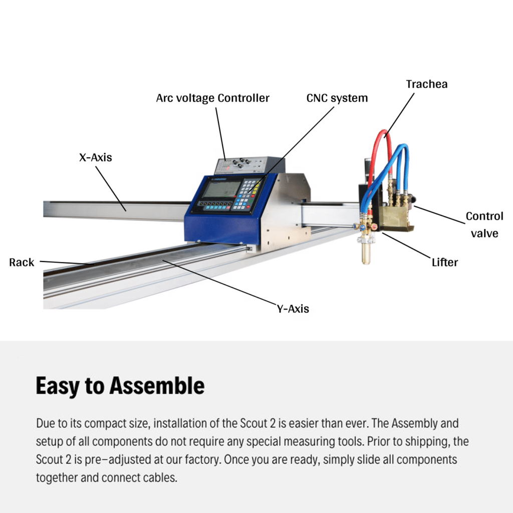 Portable CNC Plasma Cutting Machine 1530 1 Portable CNC Plasma Cutting Machine