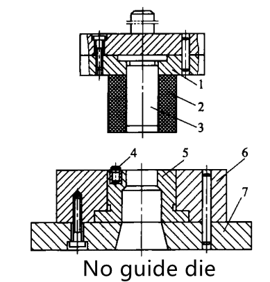 1-Die fixing plate; 2-Rubber; 3-Die; 4-Fixed stopper pin; 5-Concave die; 6-Lower die holder; 7-Concave die fixing plate