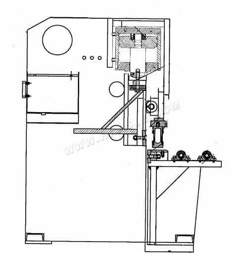 6 Tips Shearing Machine Operator Needs to Know 2 Working principle of shearing machine