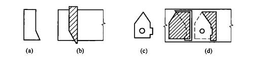 Punching of sharp-edged plate parts