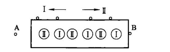 Punching of dense holes