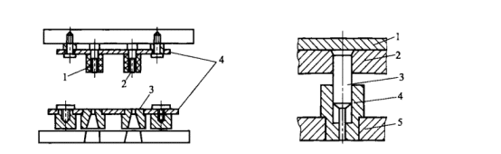 Simple punching die                                   Self-guiding of small convex 
 1-Rubber sleeve; 2-Convex die;             1-Gasket plate; 2-Fixed plate; 3-Small convex 
3-Concave die; 4-Mounting plate                           4-Guide sleeve; 5-Discharge plate