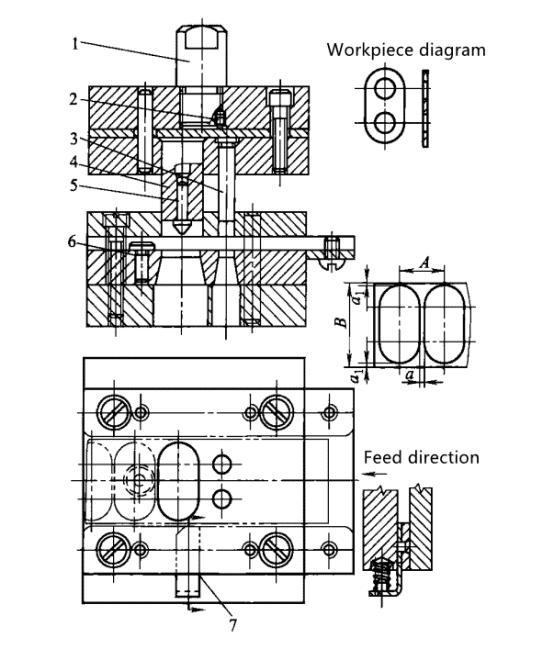 Punching and drop feed progressive die with guiding pin and manual feeding
1-Die shank; 2-Screws; 3 -Punching die; 4-Drop die;
5-Guiding pin; 6-Fixed stopper pin; 7-Starting stopper pin