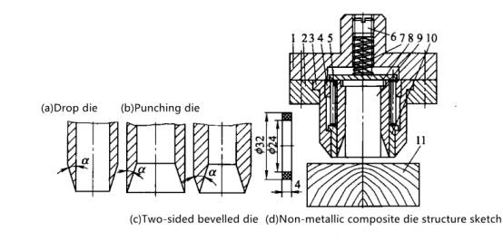 1 -Upper die; 2 -Fixing plate; 3 -Drop die; 4 -Punching die; 5 -Pusher; 6 -Screw plug;
7-Spring; 8-Push plate; 9-Discharge rod; 10-Pusher; 11-Hardwood pad