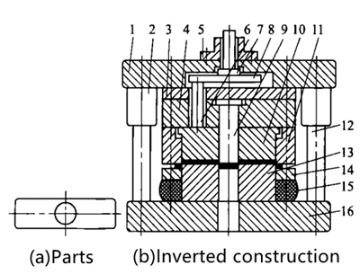 1-Upper template; 2-Guide sleeve; 3-Pad; 4-Fixed plate;
5-Die handle; 6-Push rod; 7-Beater bar; 8-Beater plate; 9-Convex die; 10-Discharge block; 11-Drop die; 12-Guide pillar;
13-Convex die; 14-Discharge plate;15-Polyurethane block; 16-Lower template