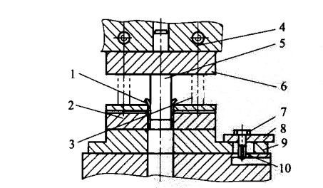 Installation and adjustment of unguided blanking die
1 -Cardboard; 2 -Concave die; 3 -Spacer; 4 -Press slide
5-Convex die; 6-Upper template; 7-Nut; 8-Press block
9-Pad; 10-T-bolt